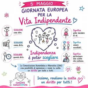 Foto Comunità ComuniCAAnte: costruire territori accessibili, una relazione alla volta
 5