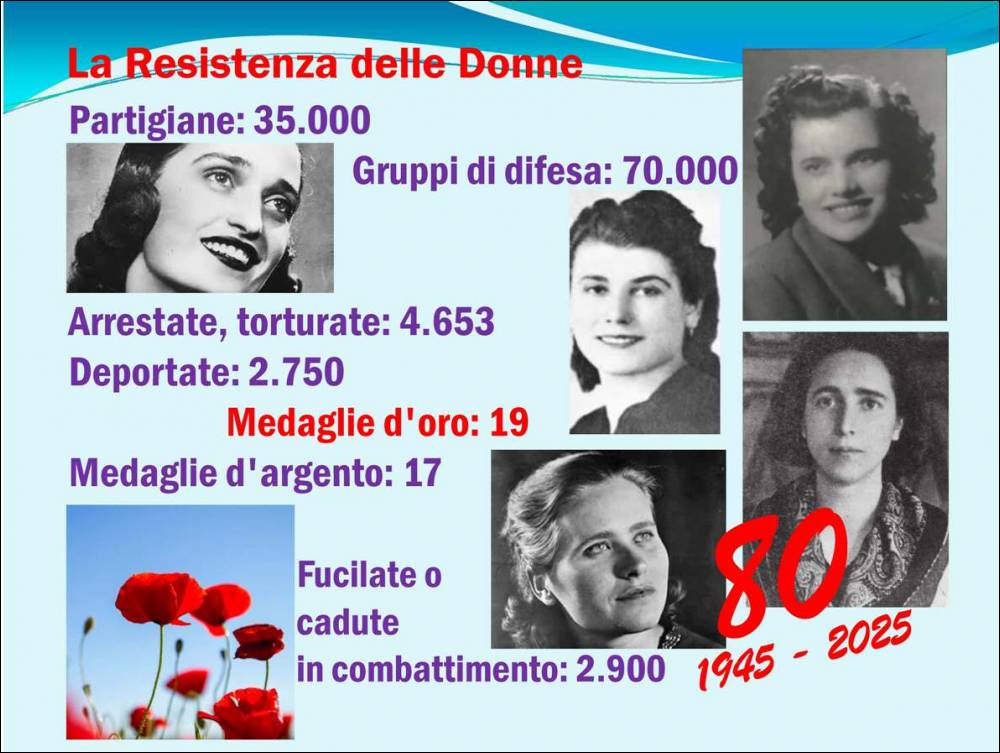 Foto: La Resistenza delle Donne: 1945/2025